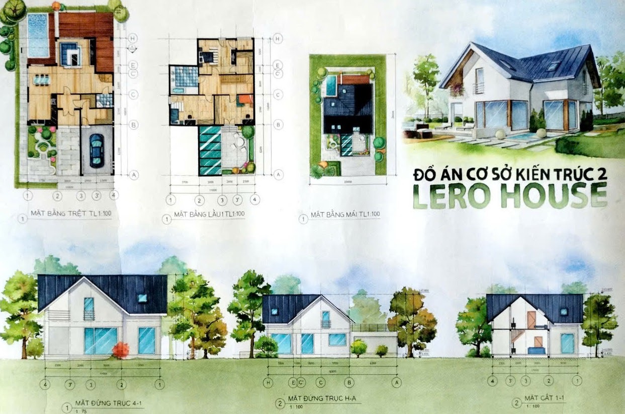 Thực hiện đồ án cơ sở